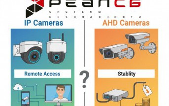IP-камеры vs. AHD: сравнение технологий видеонаблюдения